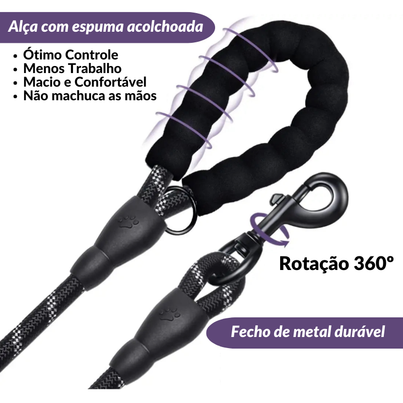 Guia para Coleira Pet